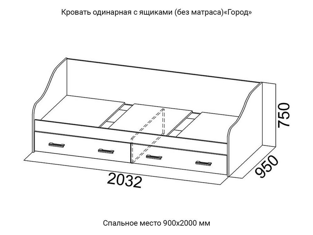 Инструкция по сборке кровати анрекс